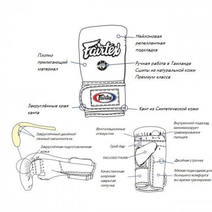 Снарядные перчатки Fairtex TGT7 black XL