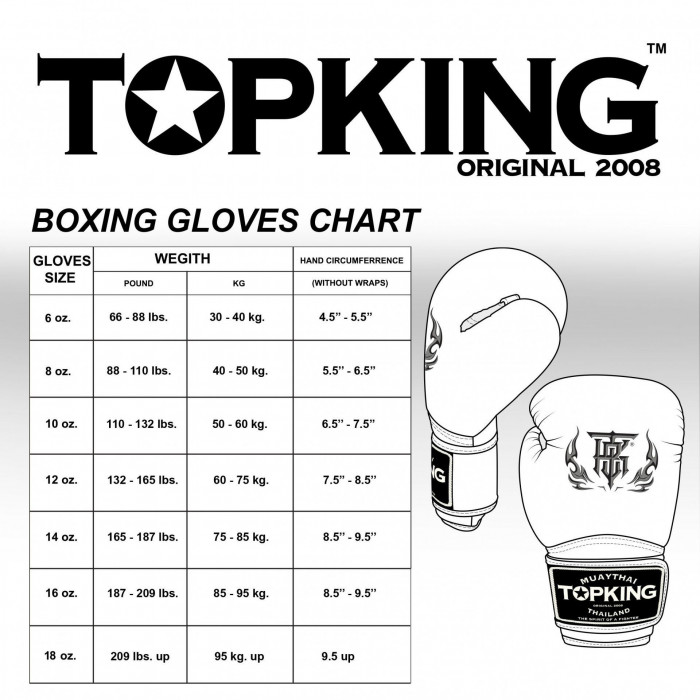 Боксерские перчатки Top King Boxing SUPER AIR STAR blue 10 oz