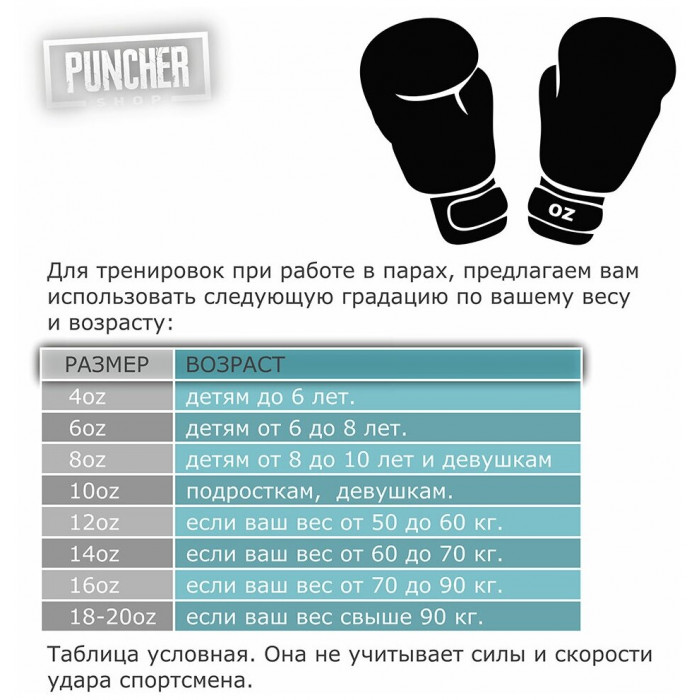 Боксерские перчатки Twins Special BGVL3 black 18 oz
